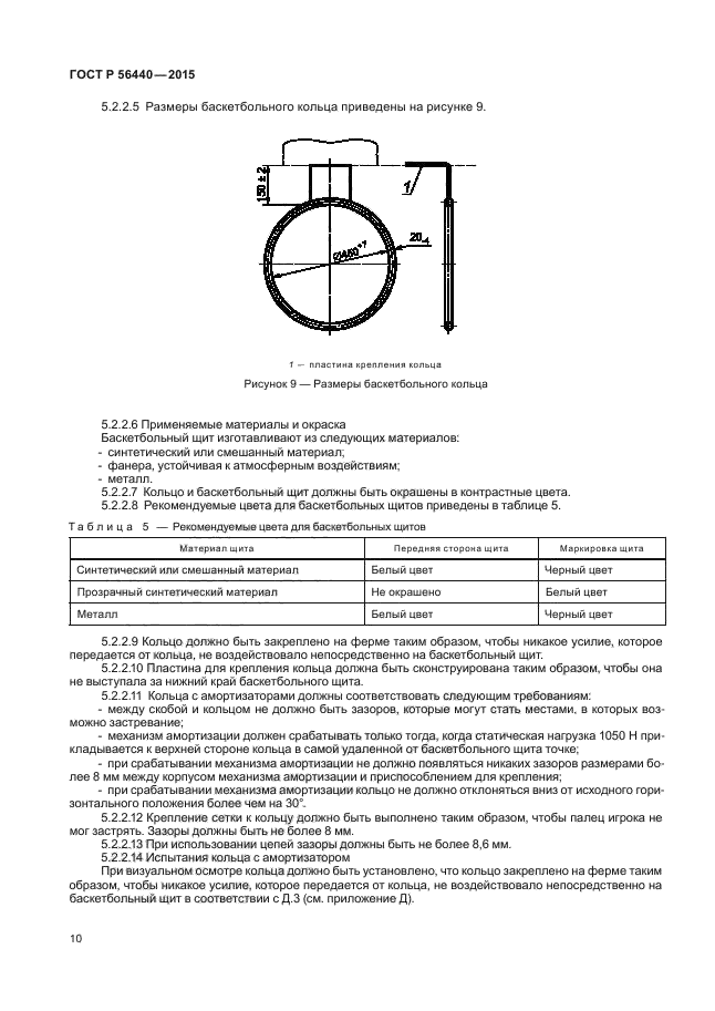 ГОСТ Р 56440-2015