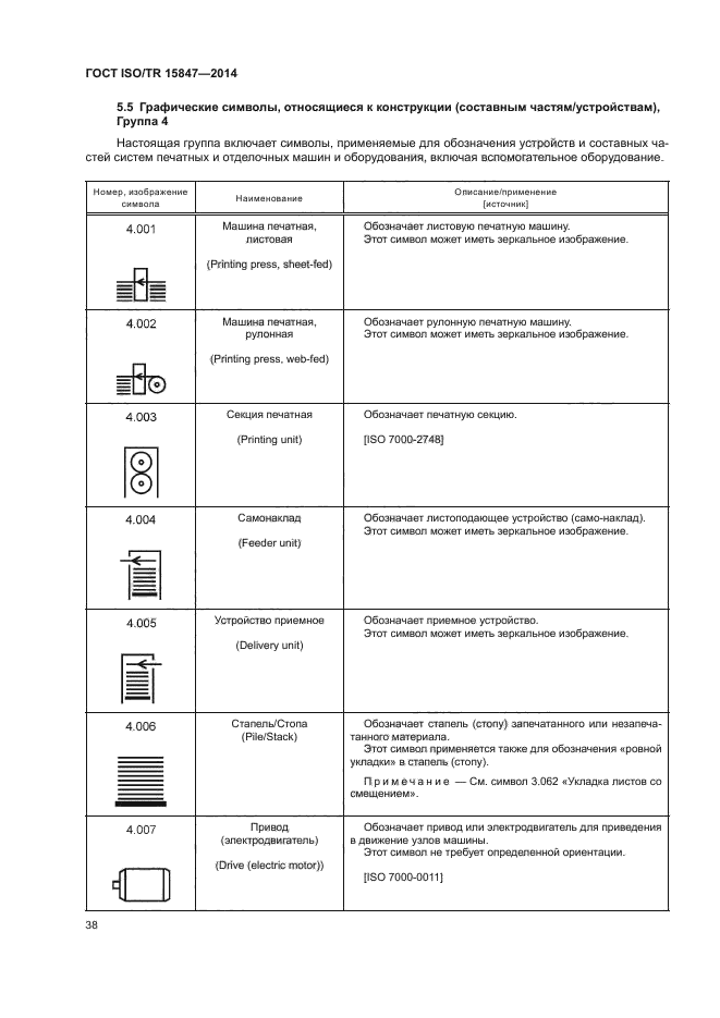 ГОСТ ISO/TR 15847-2014