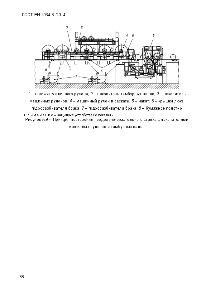 ГОСТ EN 1034-3-2014