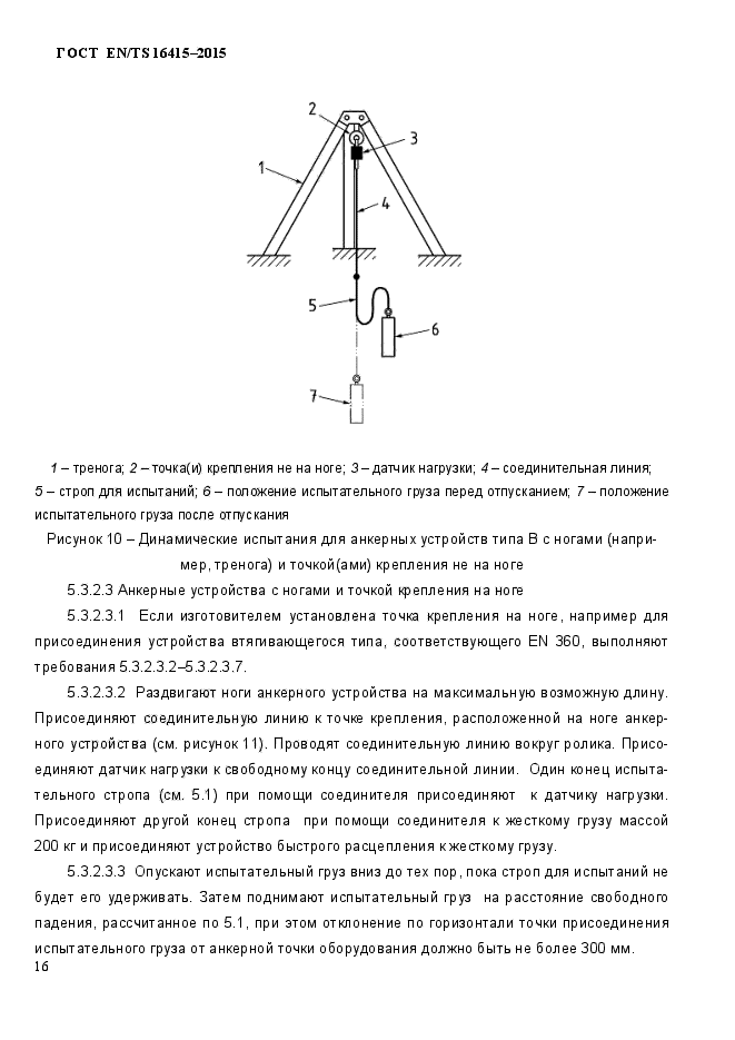 ГОСТ EN/TS 16415-2015