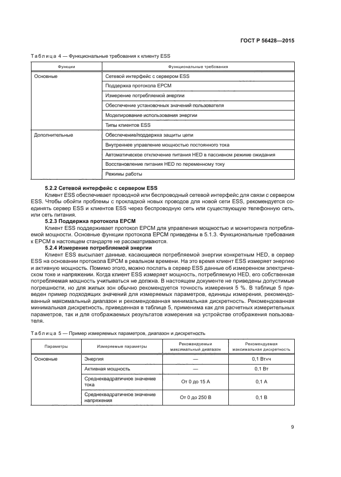 ГОСТ Р 56428-2015