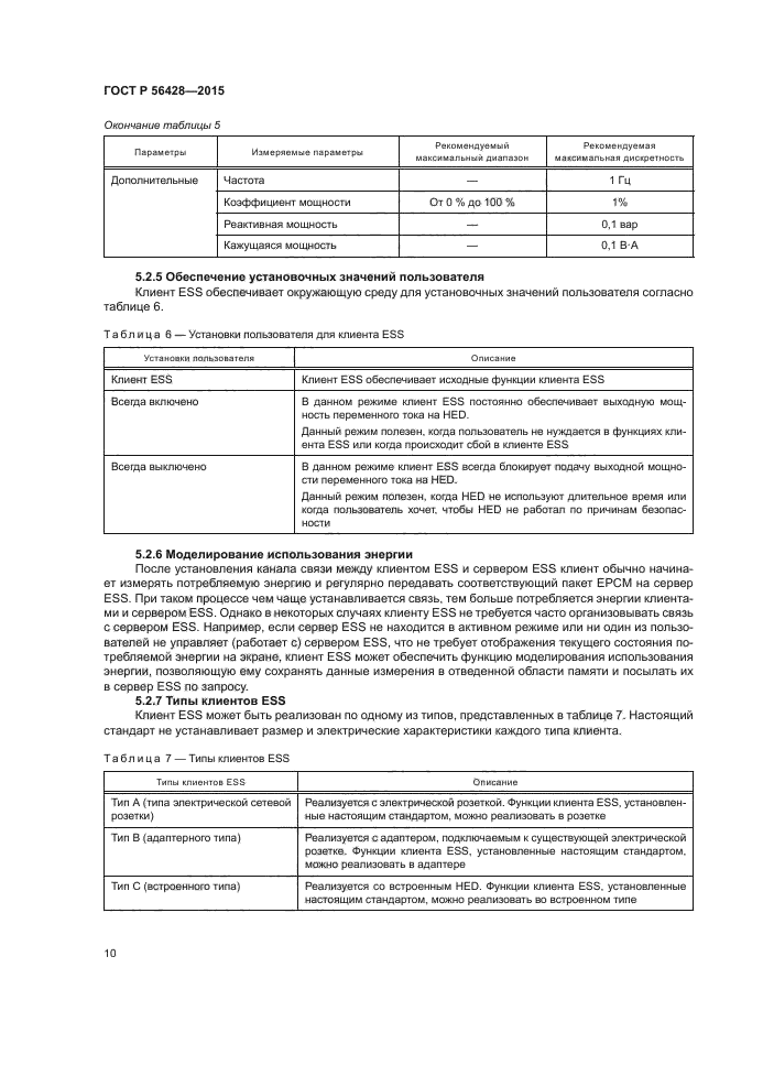 ГОСТ Р 56428-2015