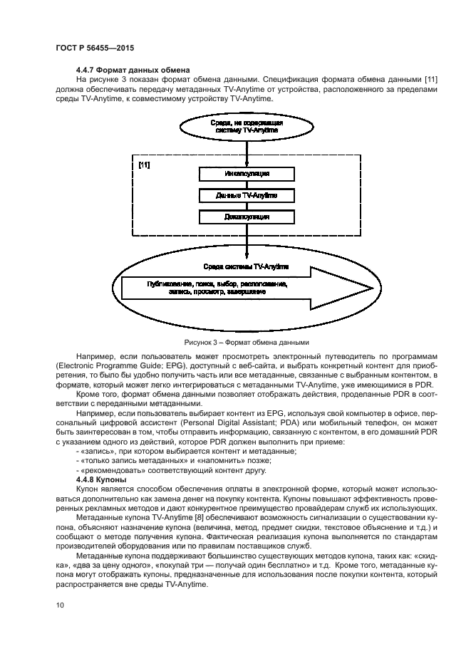 ГОСТ Р 56455-2015