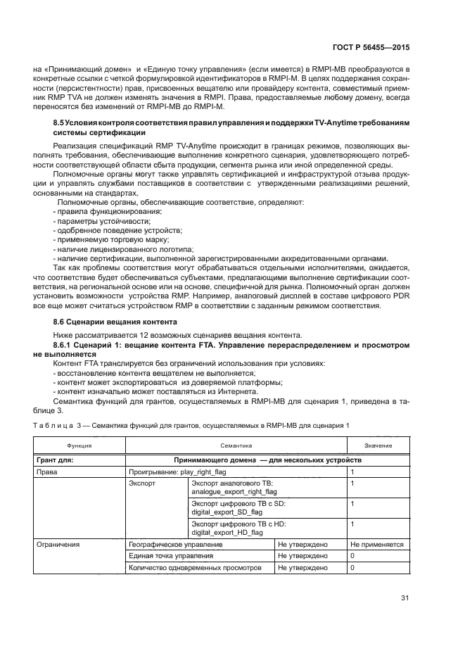 ГОСТ Р 56455-2015