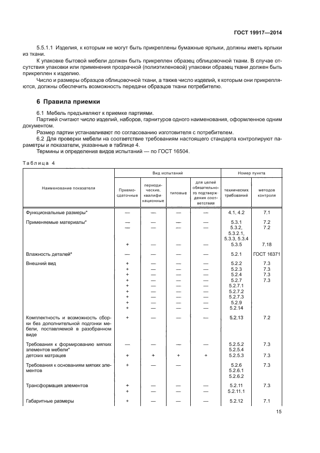 ГОСТ 19917-2014