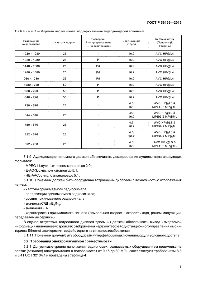 ГОСТ Р 56456-2015