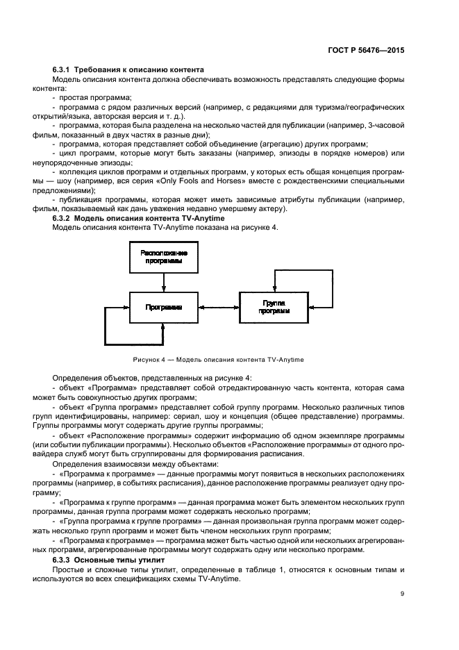 ГОСТ Р 56476-2015