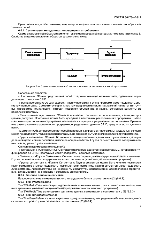 ГОСТ Р 56476-2015