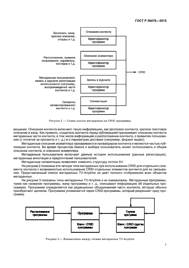 ГОСТ Р 56476-2015