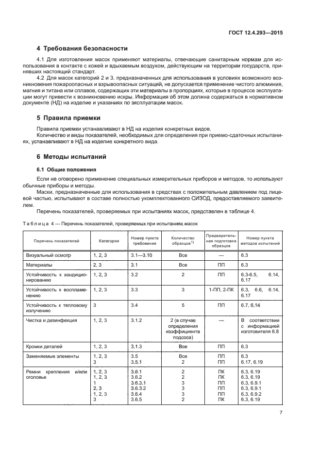 ГОСТ 12.4.293-2015