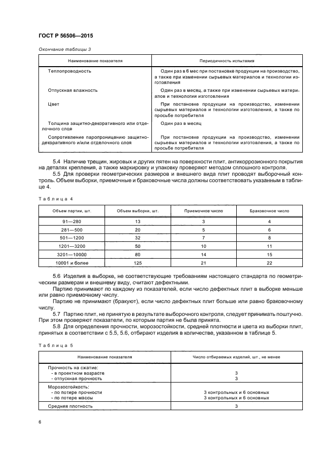 ГОСТ Р 56506-2015