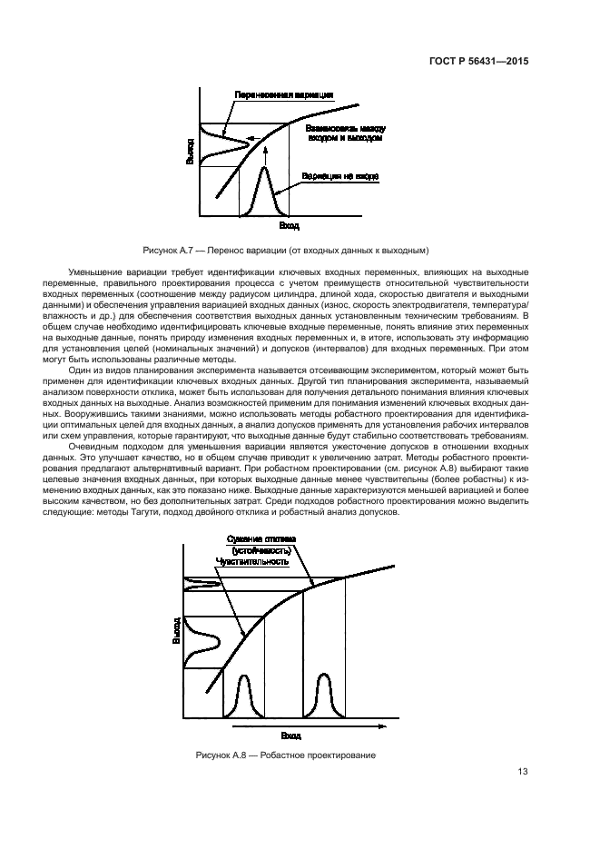 ГОСТ Р 56431-2015