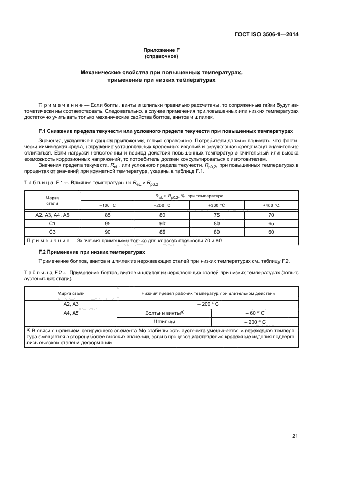 ГОСТ ISO 3506-1-2014