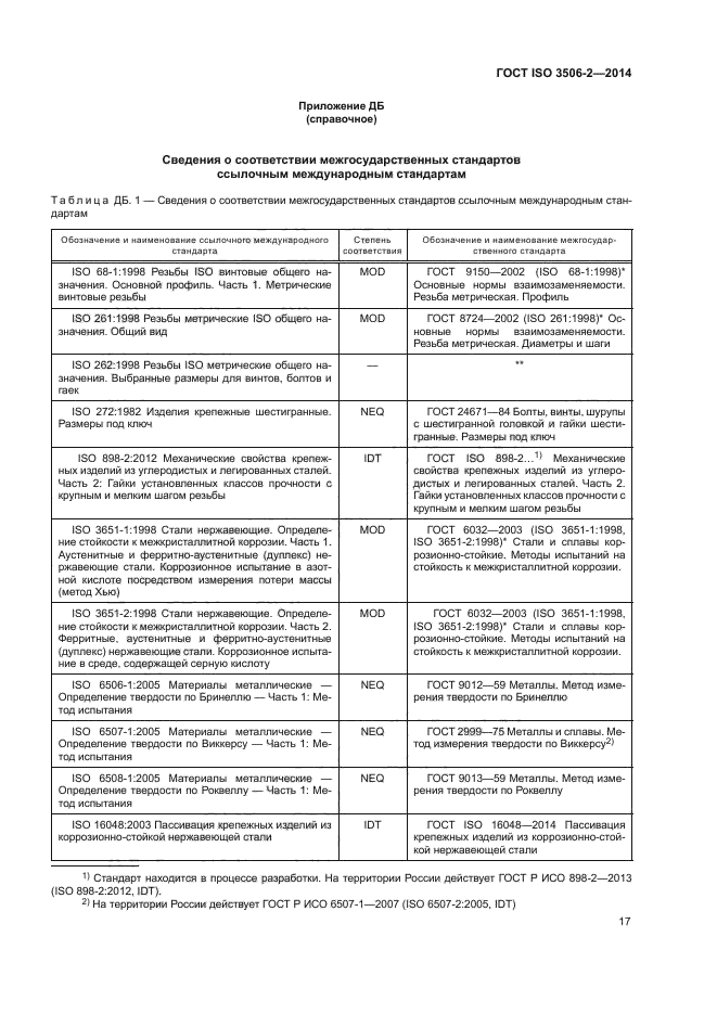 ГОСТ ISO 3506-2-2014