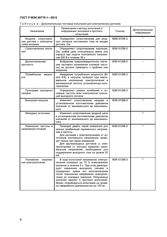 ГОСТ Р МЭК 60770-1-2015