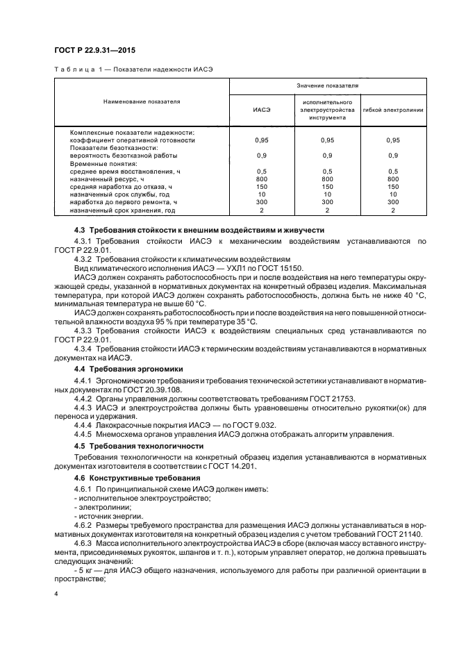 ГОСТ Р 22.9.31-2015