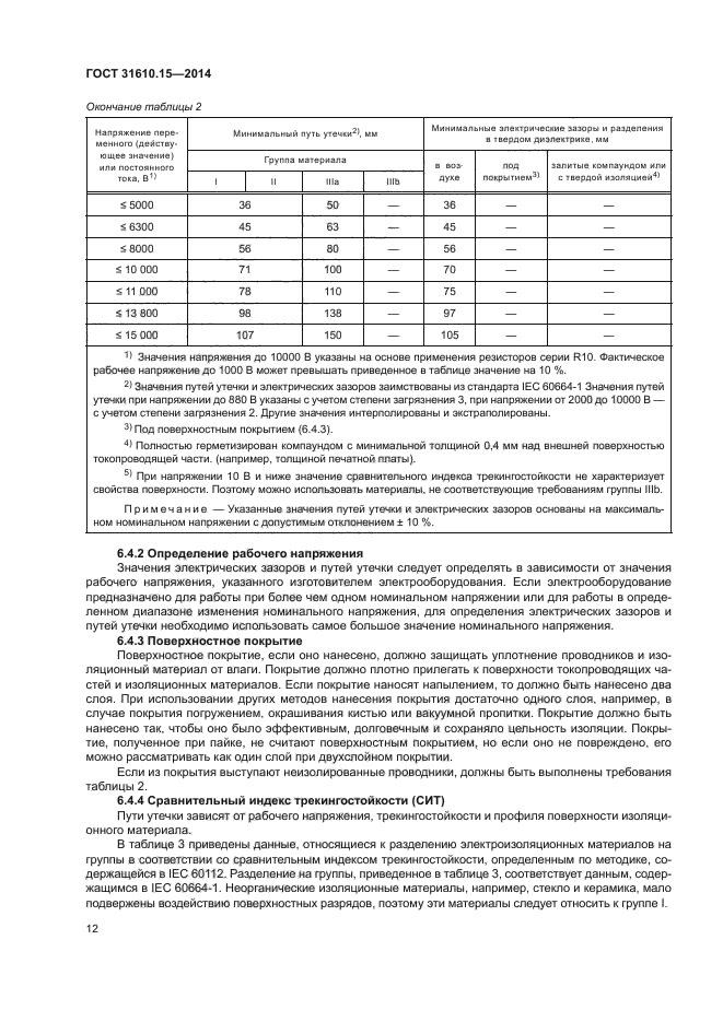 ГОСТ 31610.15-2014