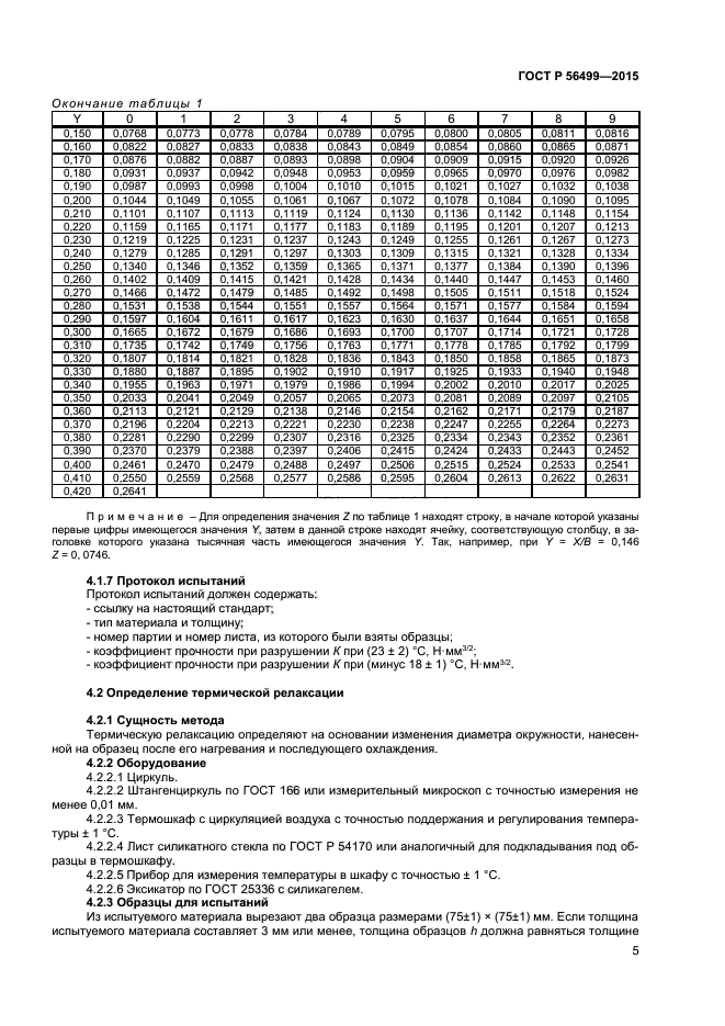 ГОСТ Р 56499-2015