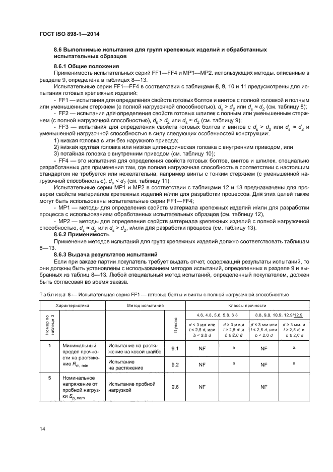 ГОСТ ISO 898-1-2014