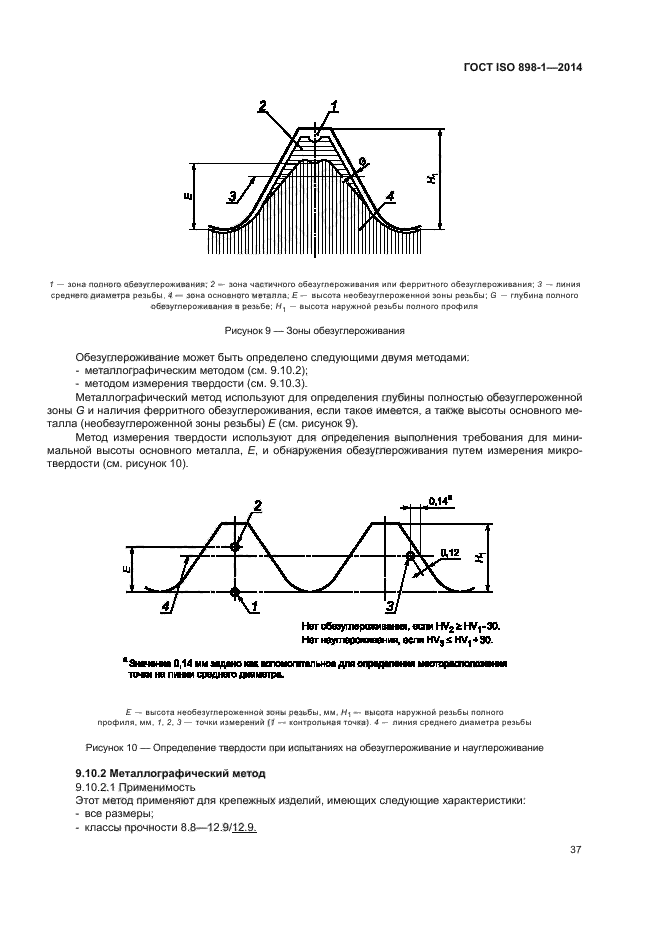 ГОСТ ISO 898-1-2014