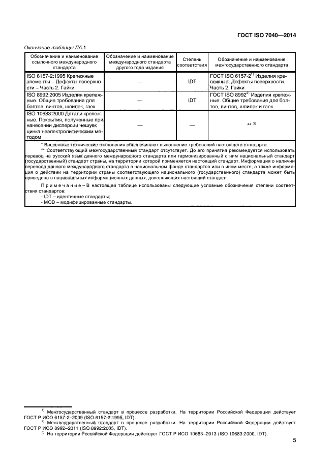 ГОСТ ISO 7040-2014