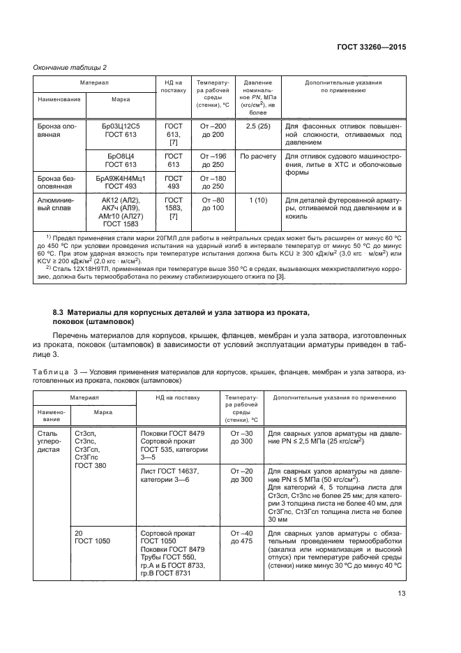 ГОСТ 33260-2015