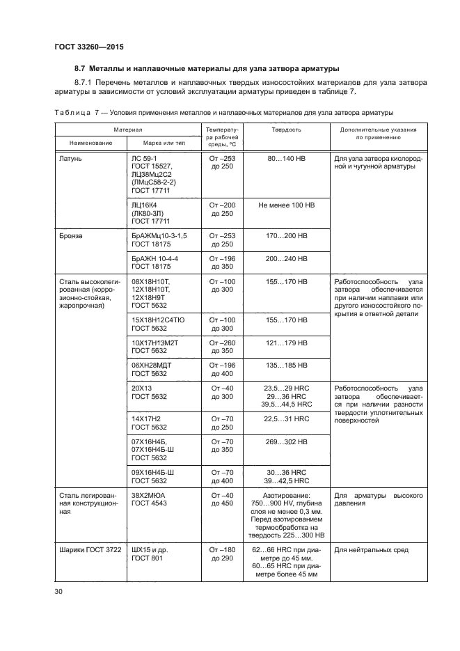 ГОСТ 33260-2015