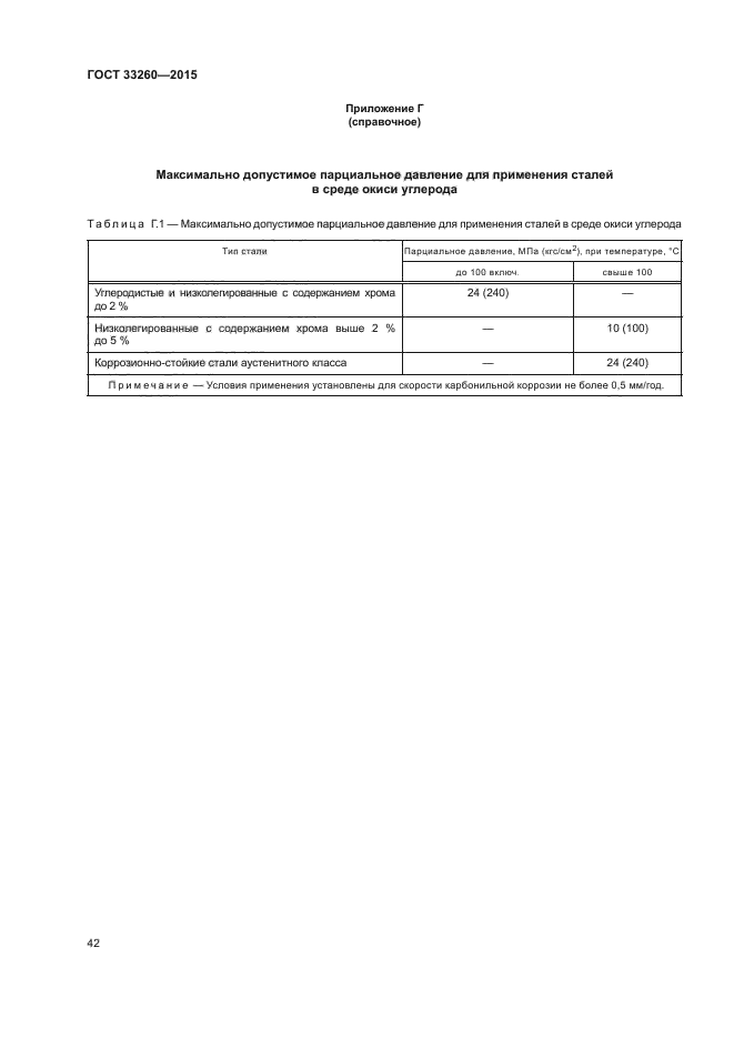 ГОСТ 33260-2015