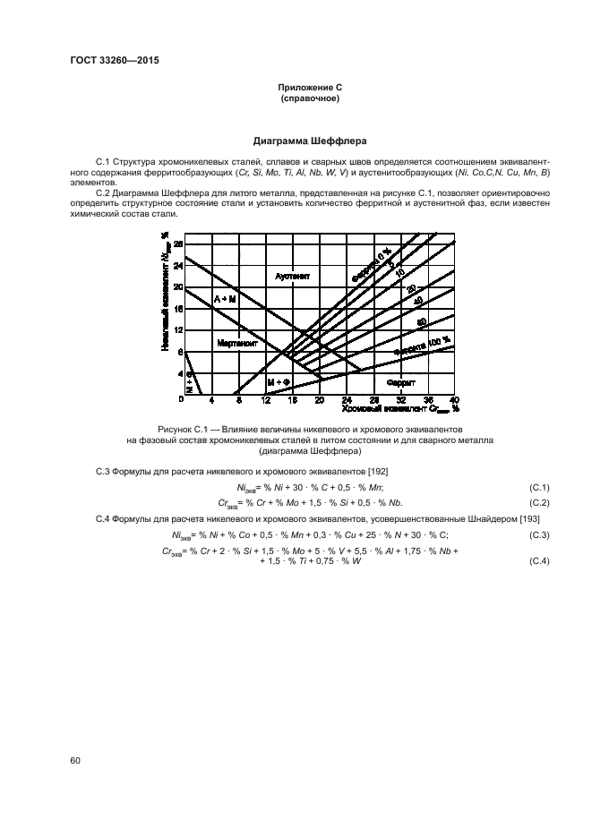 ГОСТ 33260-2015