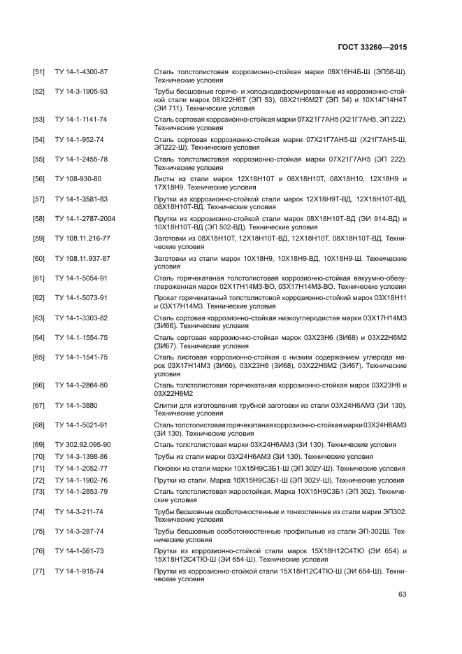 ГОСТ 33260-2015