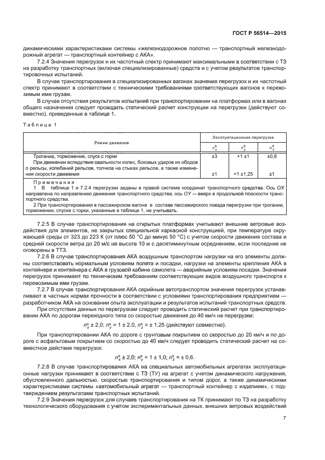 ГОСТ Р 56514-2015