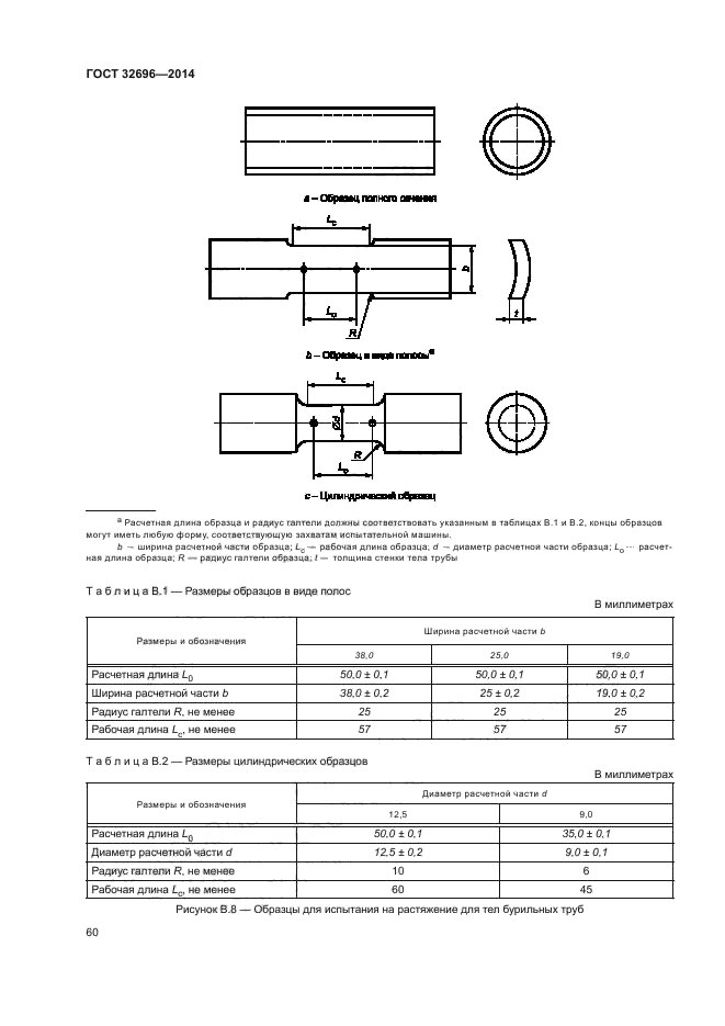 ГОСТ 32696-2014