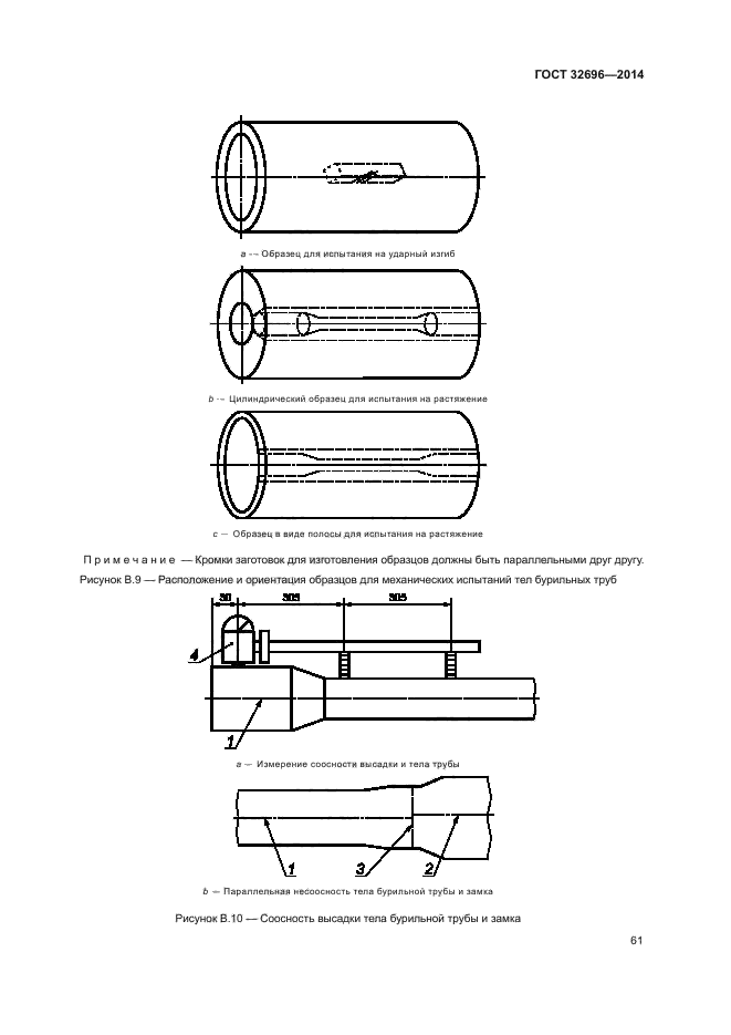 ГОСТ 32696-2014