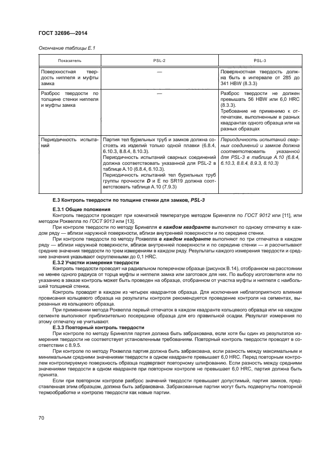 ГОСТ 32696-2014