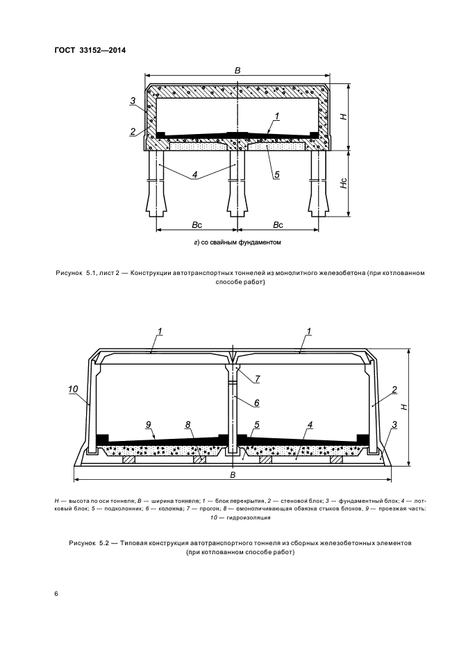 ГОСТ 33152-2014