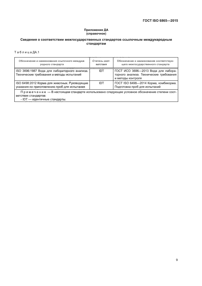 ГОСТ ISO 6865-2015