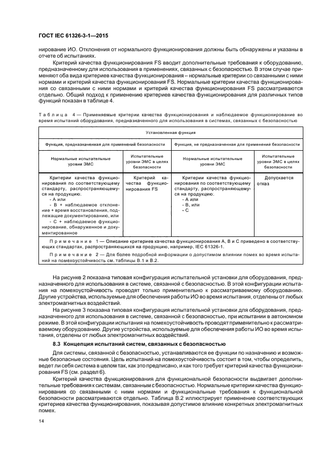 ГОСТ IEC 61326-3-1-2015