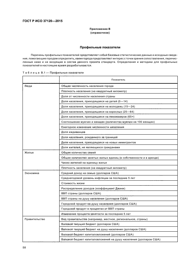 ГОСТ Р ИСО 37120-2015