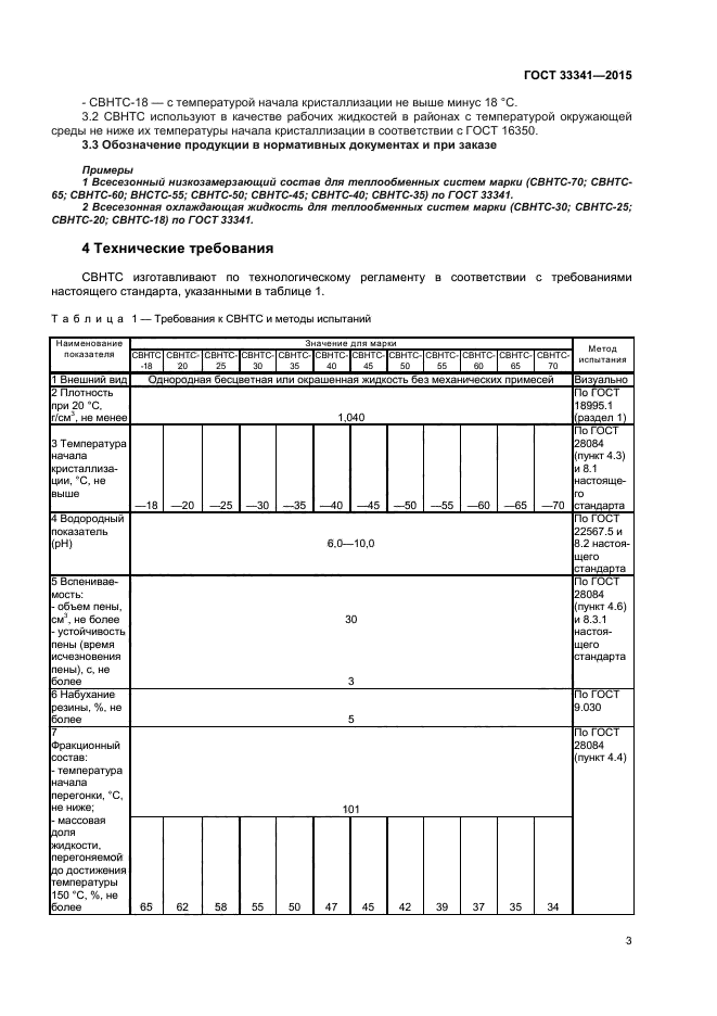 ГОСТ 33341-2015