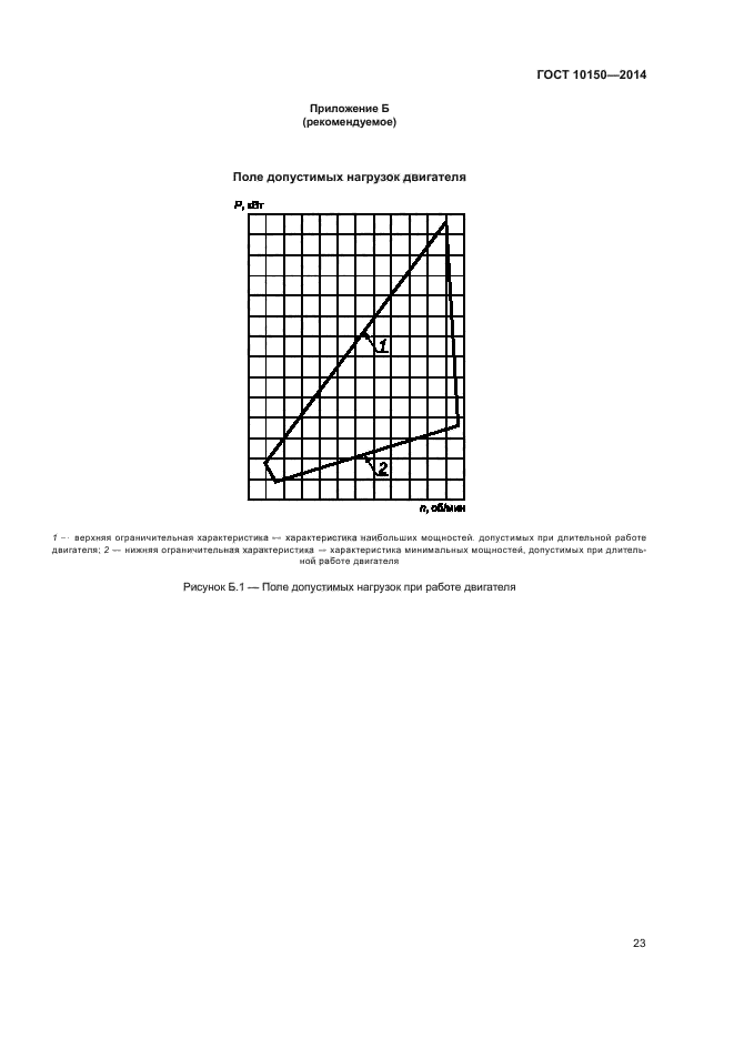 ГОСТ 10150-2014