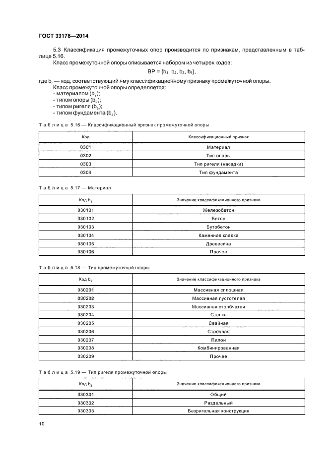 ГОСТ 33178-2014