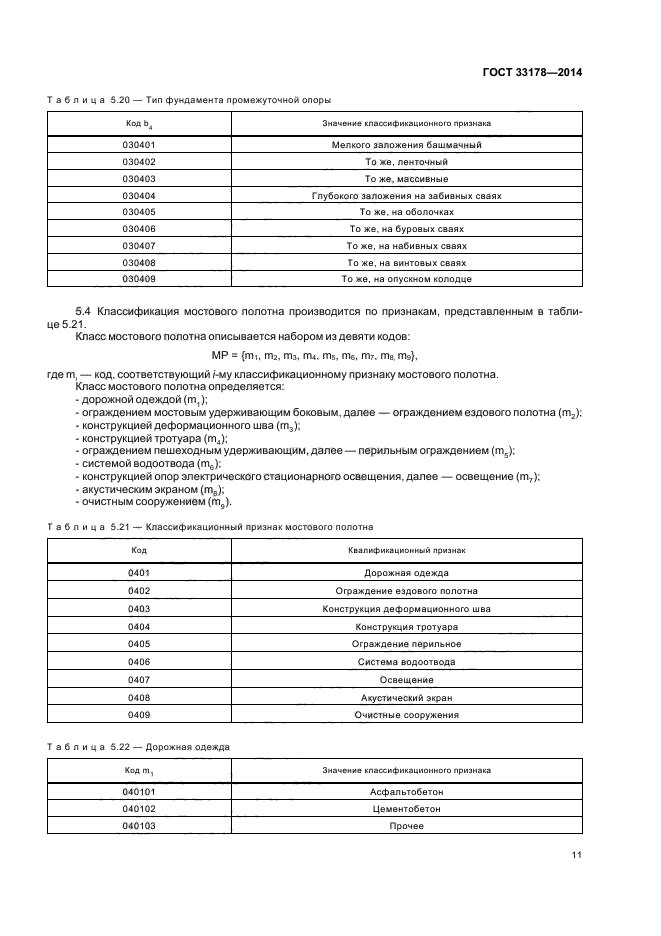 ГОСТ 33178-2014