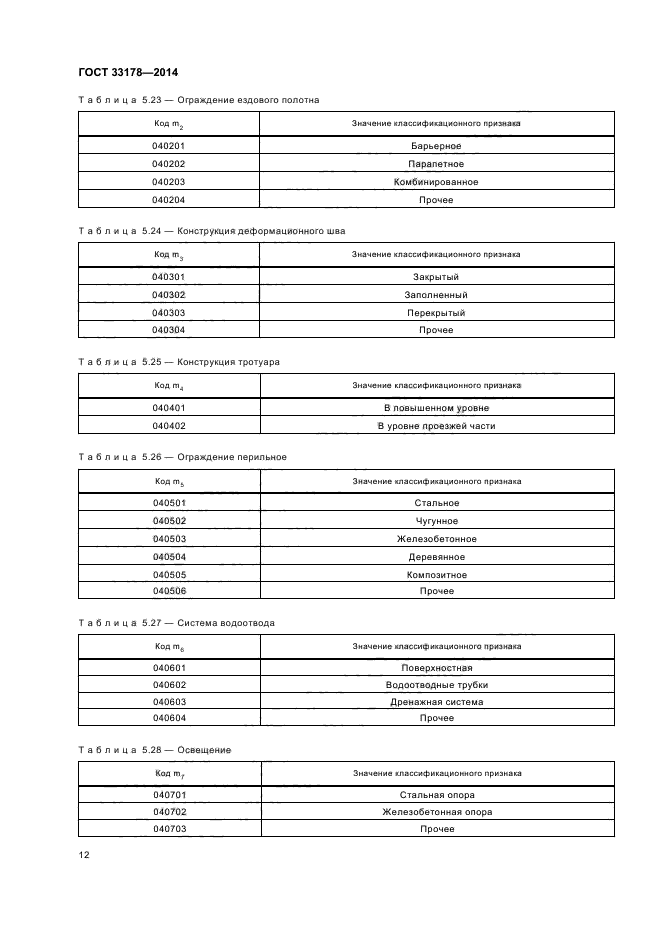 ГОСТ 33178-2014