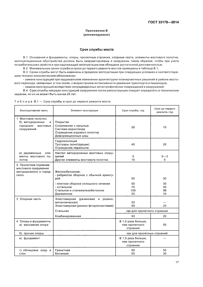 ГОСТ 33178-2014