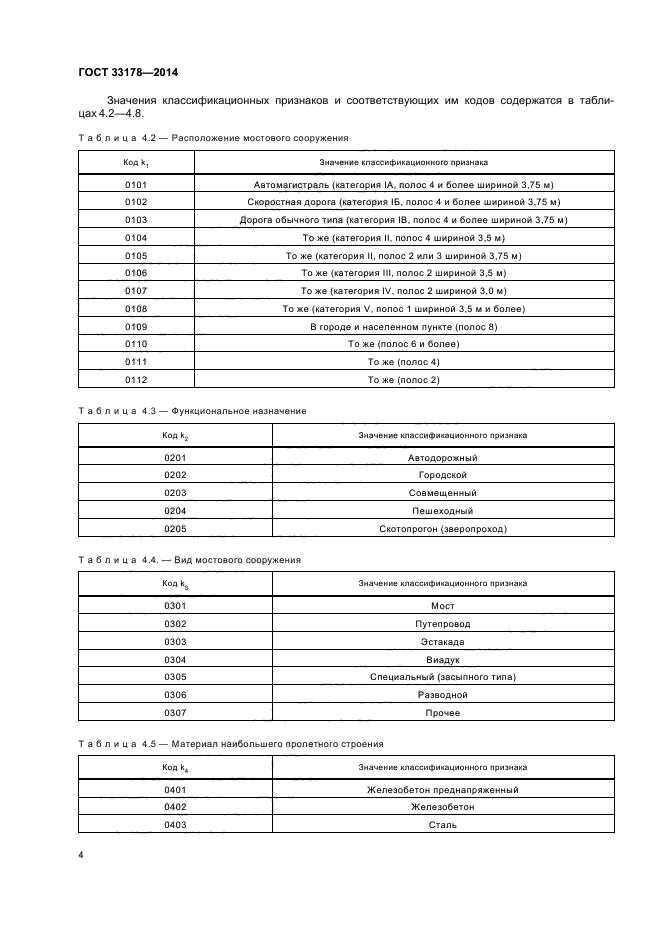 ГОСТ 33178-2014