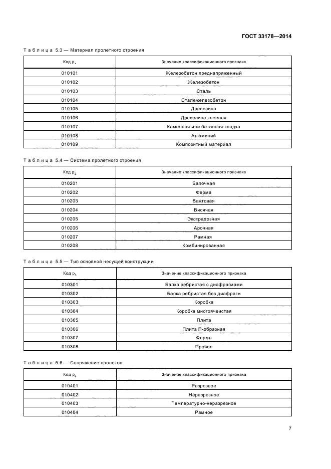 ГОСТ 33178-2014