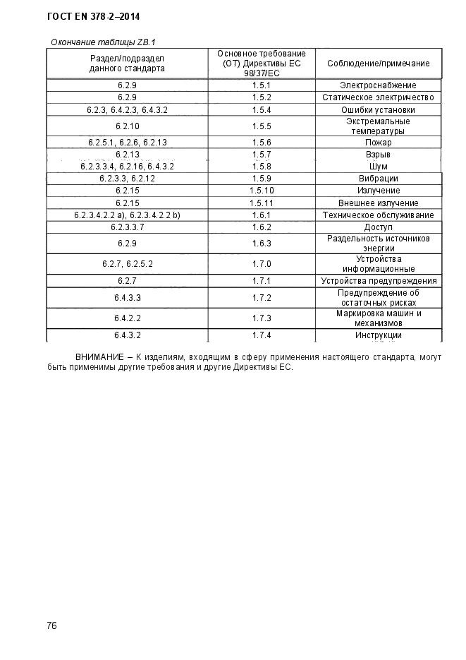 ГОСТ EN 378-2-2014