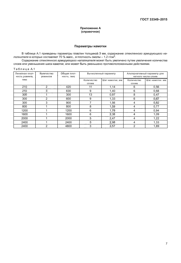 ГОСТ 33349-2015