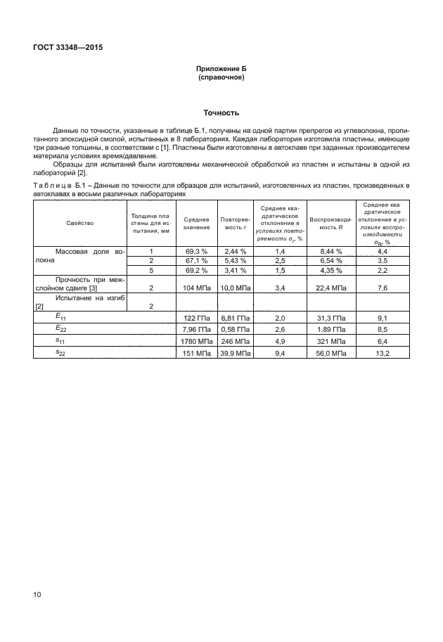 ГОСТ 33348-2015