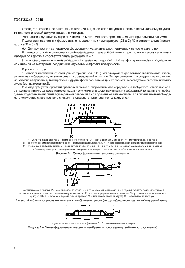 ГОСТ 33348-2015